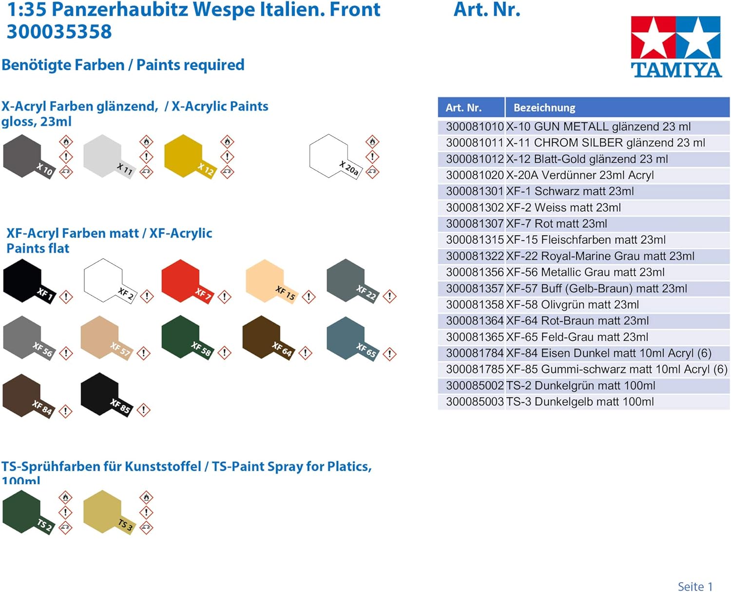 TAMIYA 35358 – 1:35 Tank Hood Wasp Italy Front, Model Making, Plastic Construction Kit, Hobby, Crafts, Gluing, Model Kit, Model, Assembly