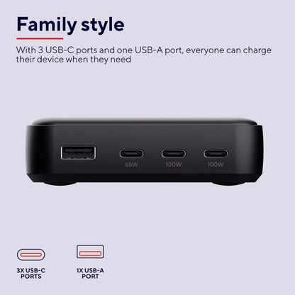 Trust Maxo 100W Multipresa USB C, Caricatore USB-C x3 USB-A x1, Caricatore USB Multiplo, Cavo di Alimentazione 1,5 m, Hub Stazione di Ricarica USB Multipla per iPhone Samsung Galaxy Tablet Laptop