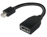Lenovo Adattatore DisplayPort - 6.9" - Mini DisplayPort (M) a DisplayPort 20 Pin (F) - per ThinkPad T470s