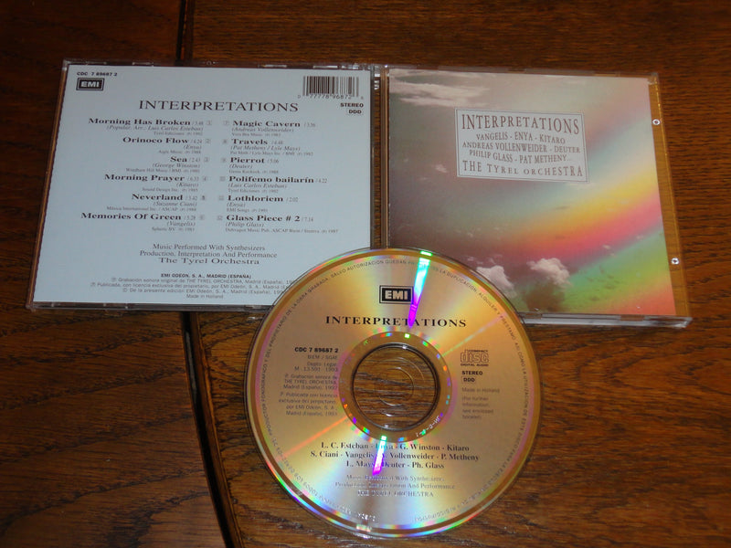 Interpretations
