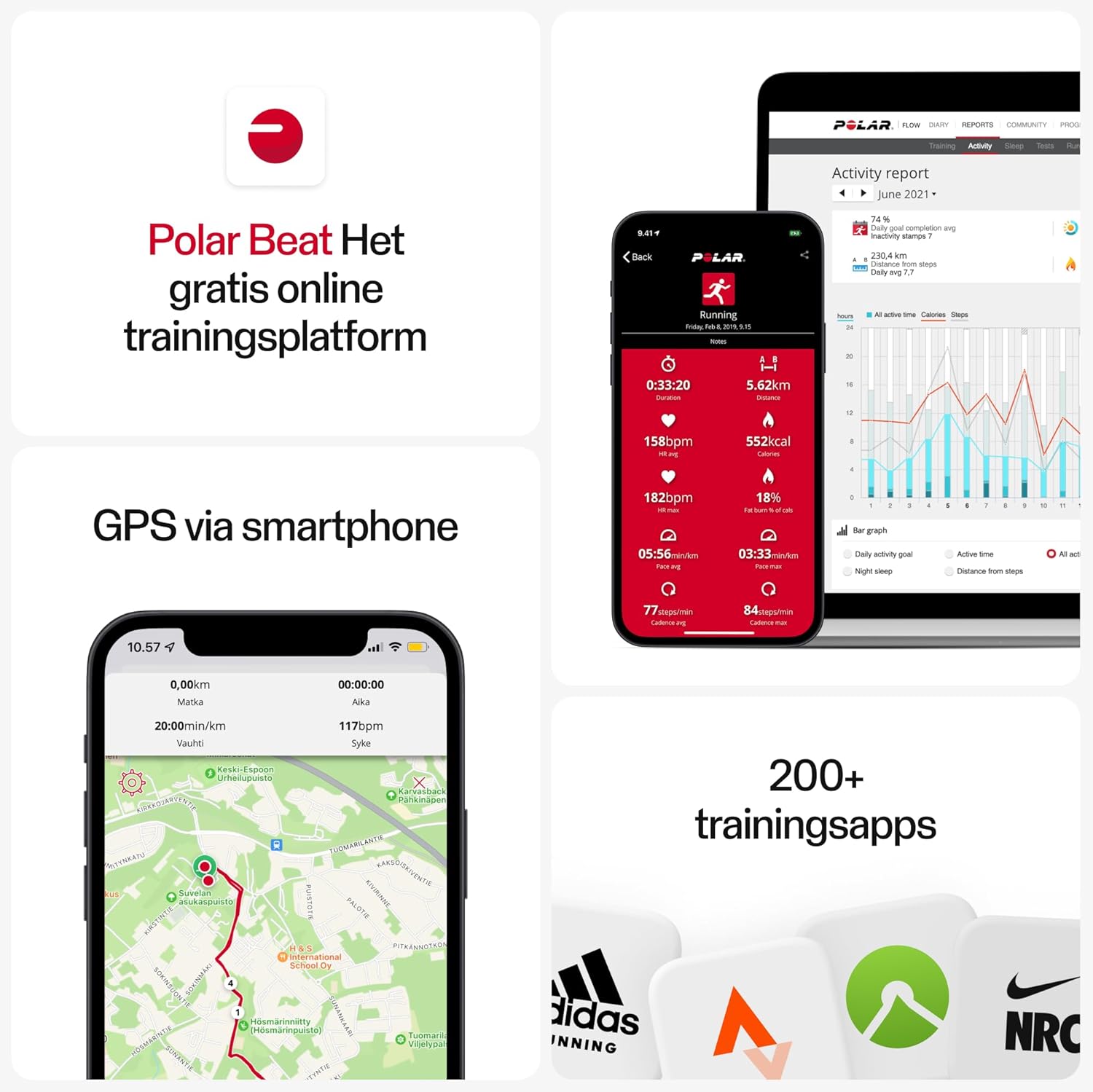 Polar H10 Heart Rate Monitor - ANT + , Bluetooth - Waterproof HR Sensor with Chest Strap - Built-in memory, Software updates - Works with Fitness apps, Cycling computers, Sports and Smart watches H10 XS-S Black
