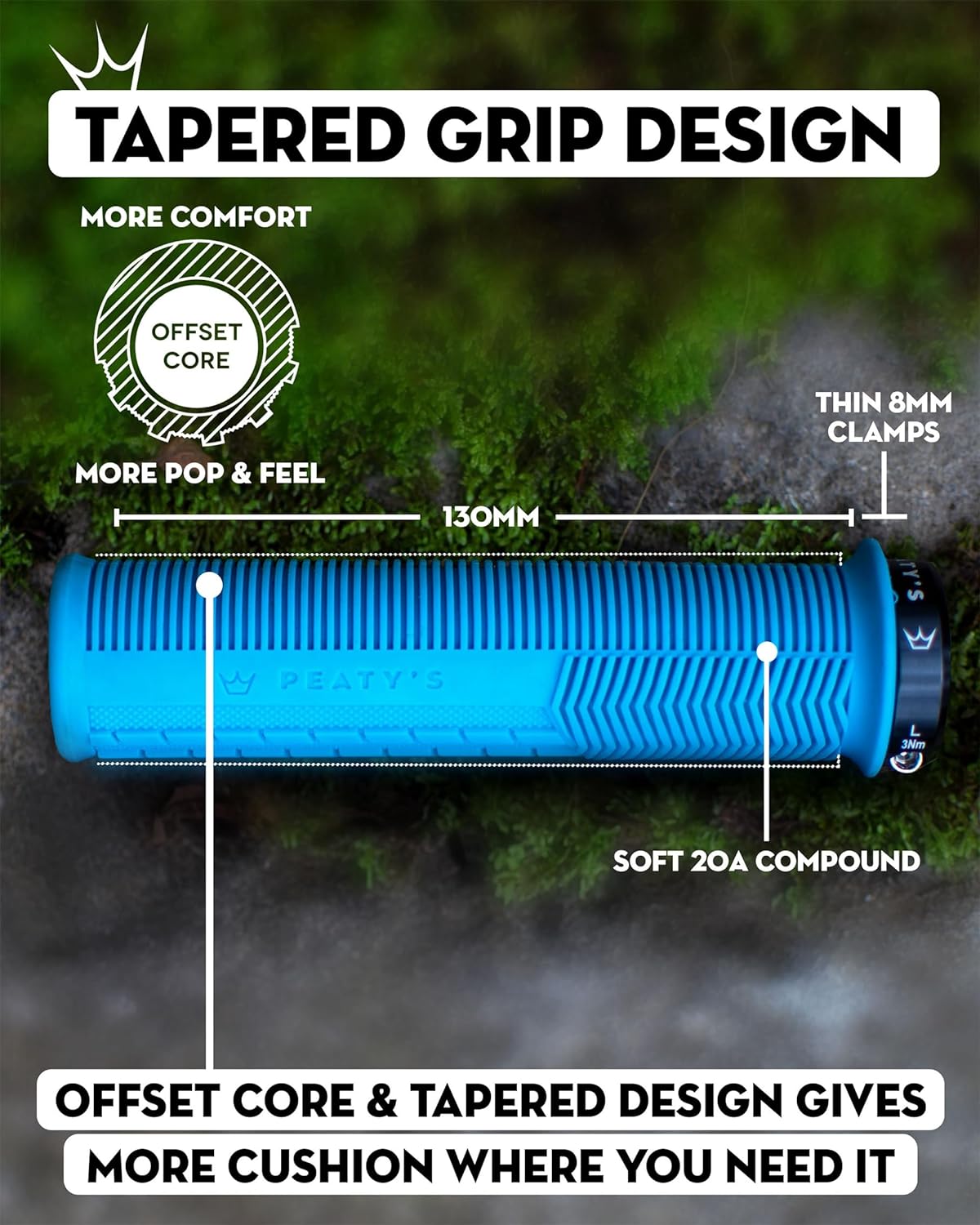 Peaty's Monarch Grips - Mushroom or Knurl/Thick or Thin - Trail Comfort, Durable, Ergonomic Finger Bars, Support Thumb Pad, All Day, All Terrain, Lock on grip MTB Enduro Downhill Ebike Mountain Bike