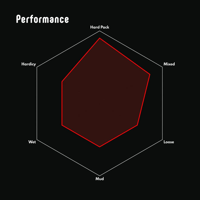 Vittoria Saguaro 29X2.25 TLR Full Black Tubeless Ready Tyre