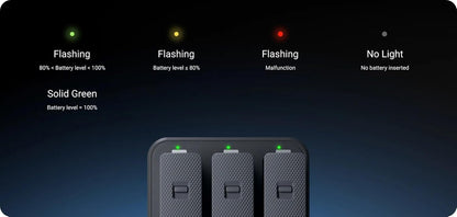Insta360 X4 Fast Charge Hub