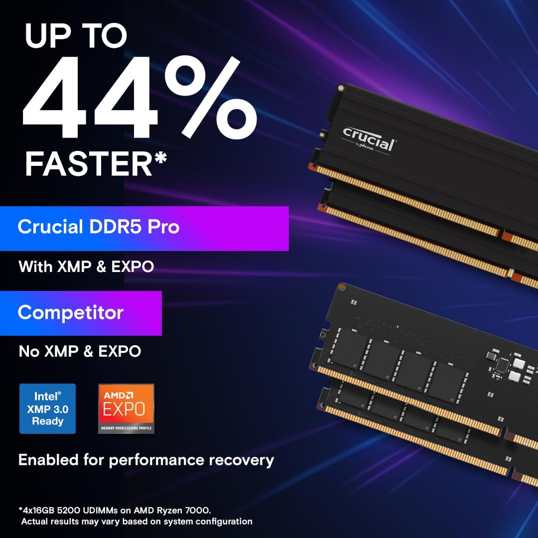 Crucial Pro DDR5 RAM 32GB Kit (2x16GB) 6000MHz, Intel XMP 3.0, Computer Memory (PC) DDR5 32GB RAM - CP2K16G60C48U5