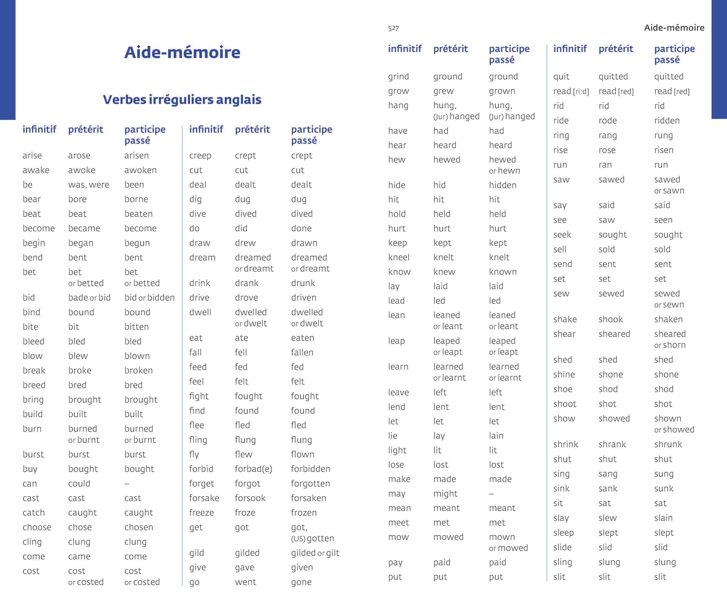Le Robert & Collins Poche+ anglais