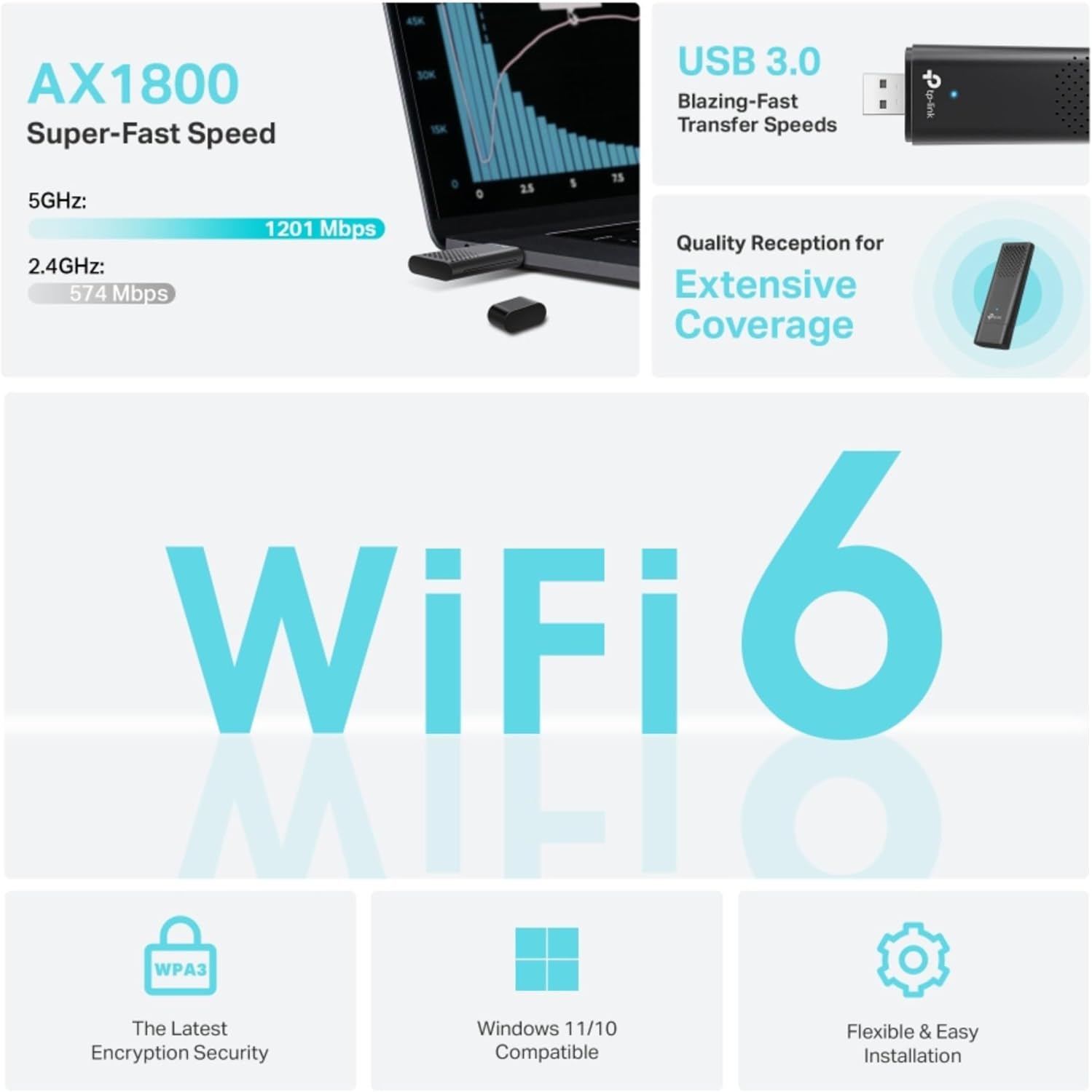 TP-Link AX1800 Dual Band Wi-Fi 6 Wireless USB Adapter, Wi-Fi dongle, SuperSpeed USB 3.0, MU-MIMO, Low- Latency Gaming, Supports Windows 10/11, Highly Secure WPA3, Easy Setup (Archer TX20U
