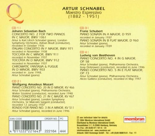 Schnabel-Maestro Espressivo (Bach/Mozart/Schubert/
