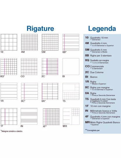 Pigna - Cuaderno Maxi monocromo original de alta foliación, 50 hojas, paquete de 10 cuadernos (cuadros, 5 m)
