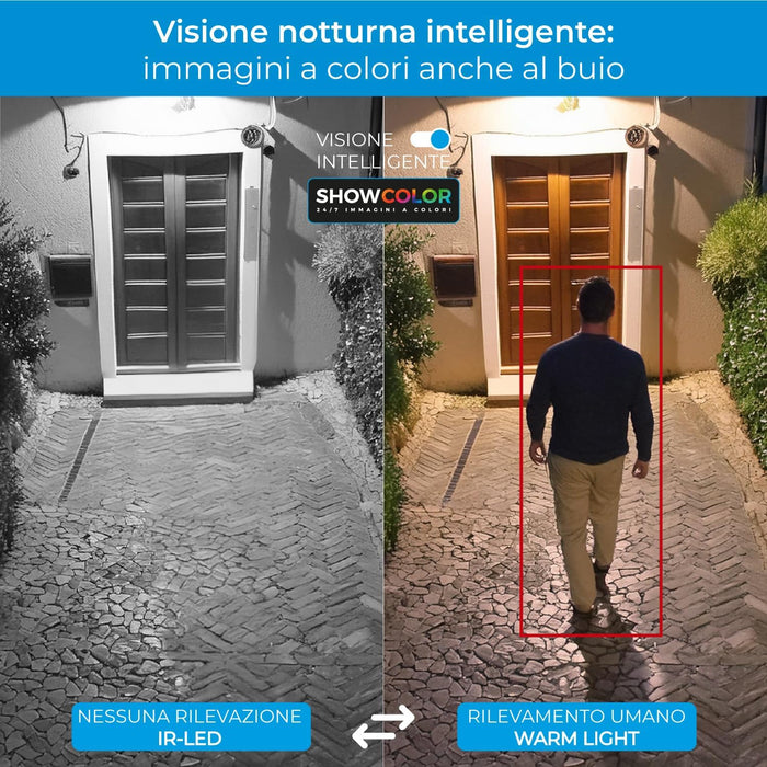 Camera Batt 4G Redi+ 2K Estr