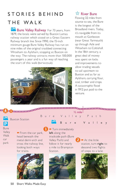 Norfolk Coast and Broads