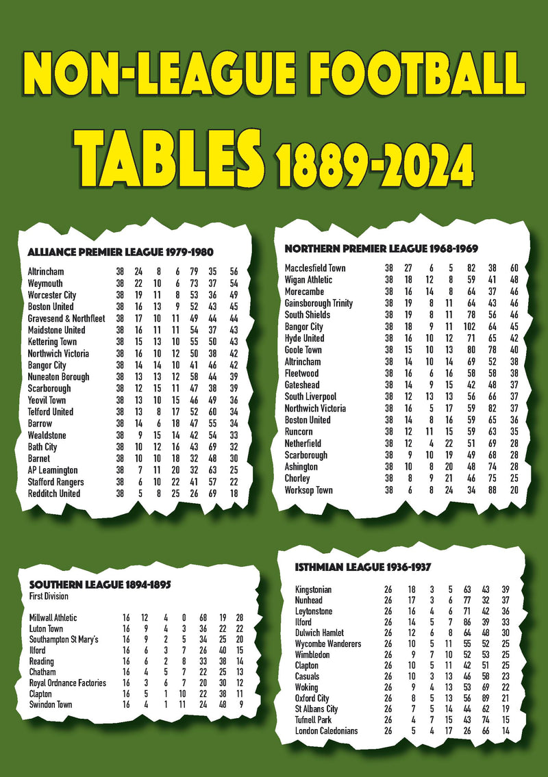 Non-league Football Tables 1889-2024