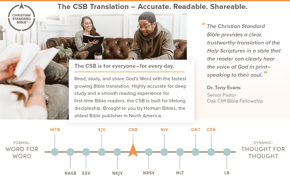 CSB Church Bible, Anglicised Edition, British Tan Leathertouch