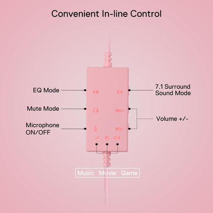 Redragon H376 Aurora Wired Gaming Headset, Virtual 7.1 Surround Sound, 40mm Drivers, in-line Control with EQ Mode, Over-Ear Headphones Works for PC/PS5/XBOX/NS, Pink