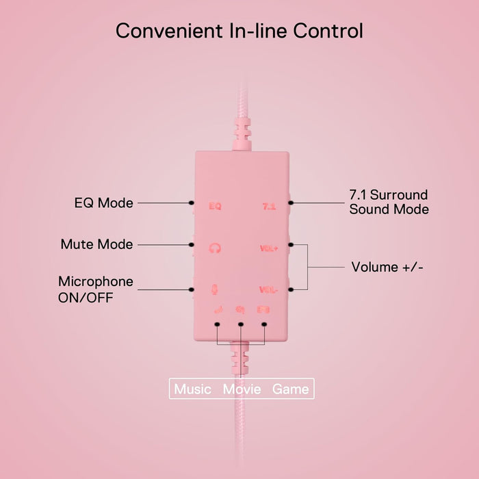 Redragon H376 Aurora Wired Gaming Headset, Virtual 7.1 Surround Sound, 40mm Drivers, in-line Control with EQ Mode, Over-Ear Headphones Works for PC/PS5/XBOX/NS, Pink