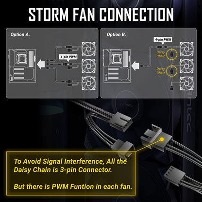 Antec 30mm Thickness Fans, 120mm x 30mm Case Fans, PWM Fans, 2200RPM, 80.47CFM, 2.95mmH₂O, 4 Pin PWM Connector, 120mm Fan, Storm T3 Series 3 Packs 120mm-30mm Black-120 3pcs