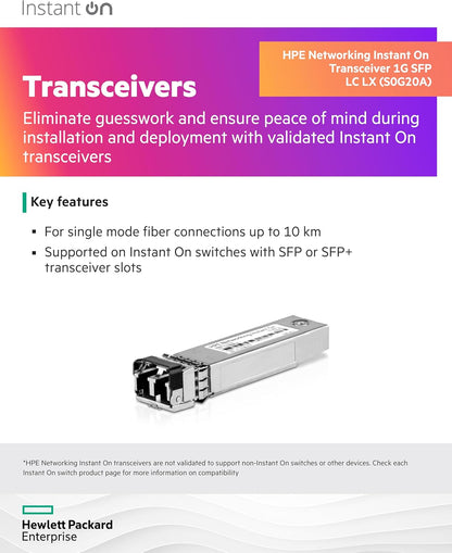 Laptop Charger Hpe S0G20A