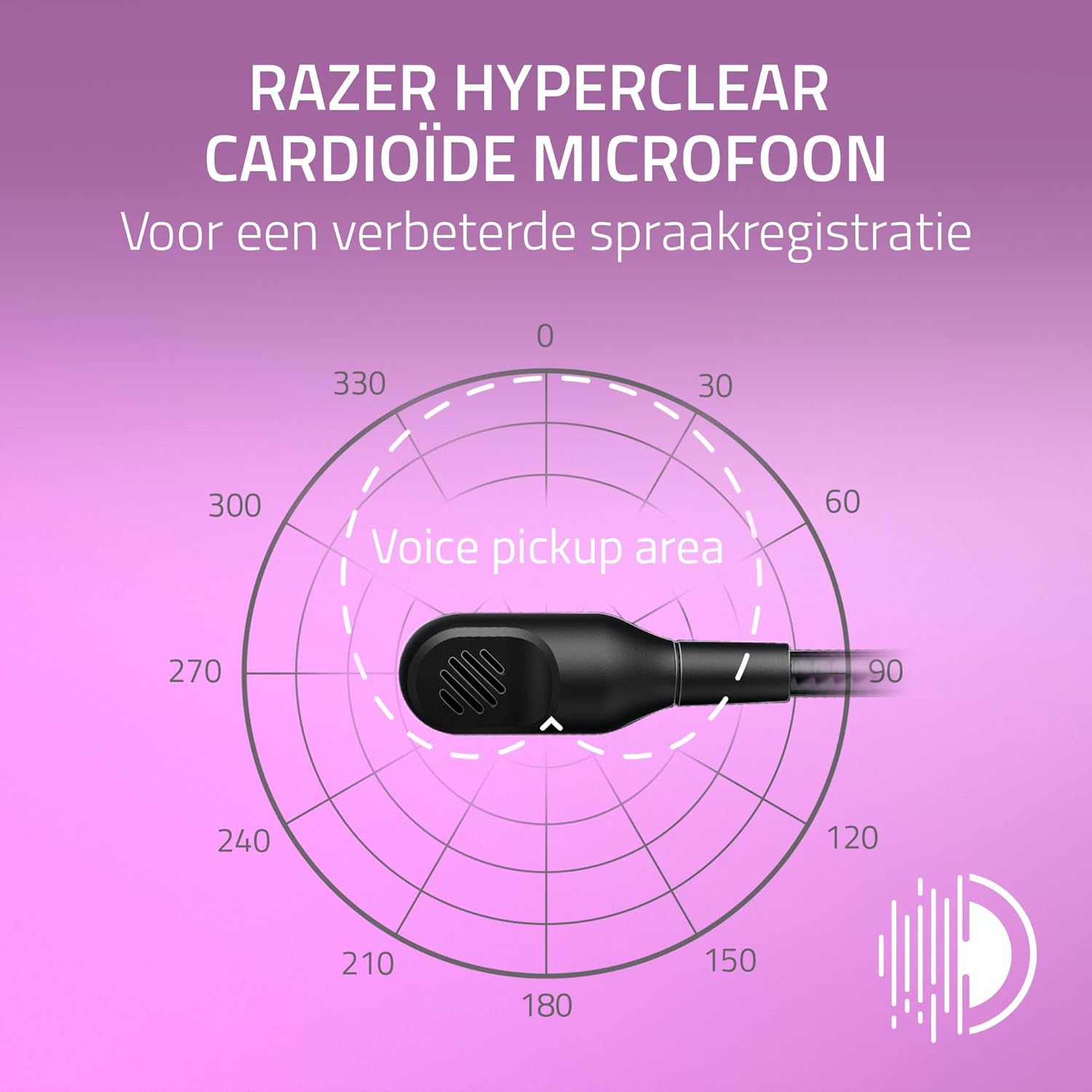 Razer Kraken Kitty V2 - Wired RGB Headset with Kitty Ears (Stream Reactive Lighting, HyperClear Cardioid Mic, TriForce 40 mm Drivers, 7.1 Surround Sound