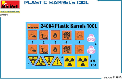 Miniart 1:24 - Plastic Barrels 100L