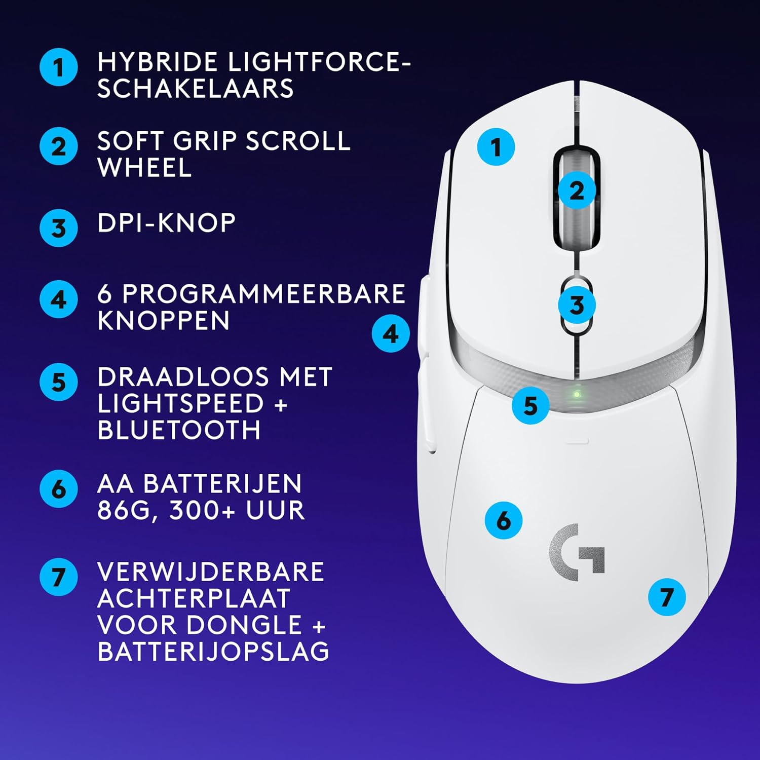 Logitech G G309 LIGHTSPEED Wireless Gaming Mouse, Lightweight, LIGHTFORCE Hybrid Switches, HERO 25K Sensor, 300+ Hour Battery Life With AA Battery, 6 Programmable Buttons, PC & Mac