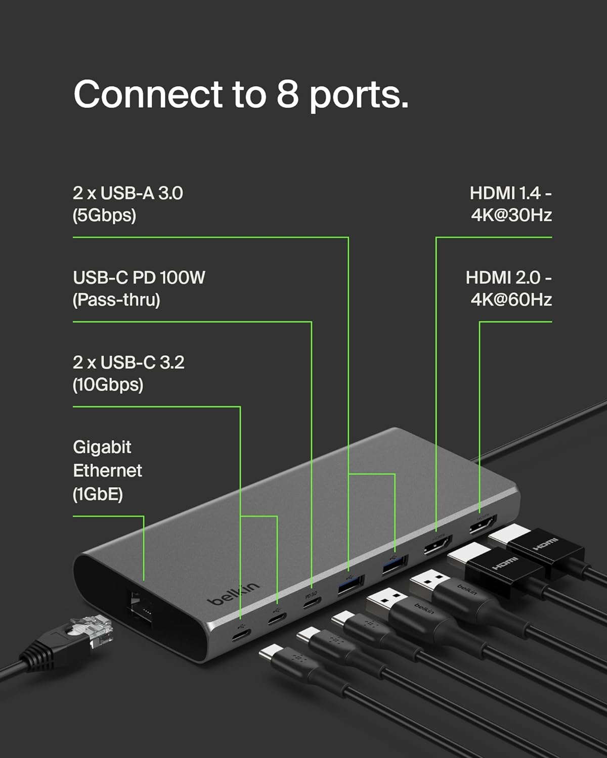 Belkin Connect Universal USB-C 8-in-1 Dual Display Core Hub w/Silicon Motion Technology - Compatible with Mac, Windows, and Chromebook - 100W PD w/ 10Gbps Transfer Speeds & 1GbE Ethernet - Silver