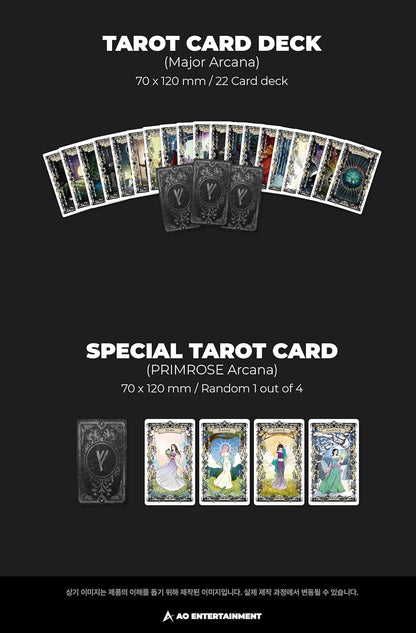 Revival (Tarot)