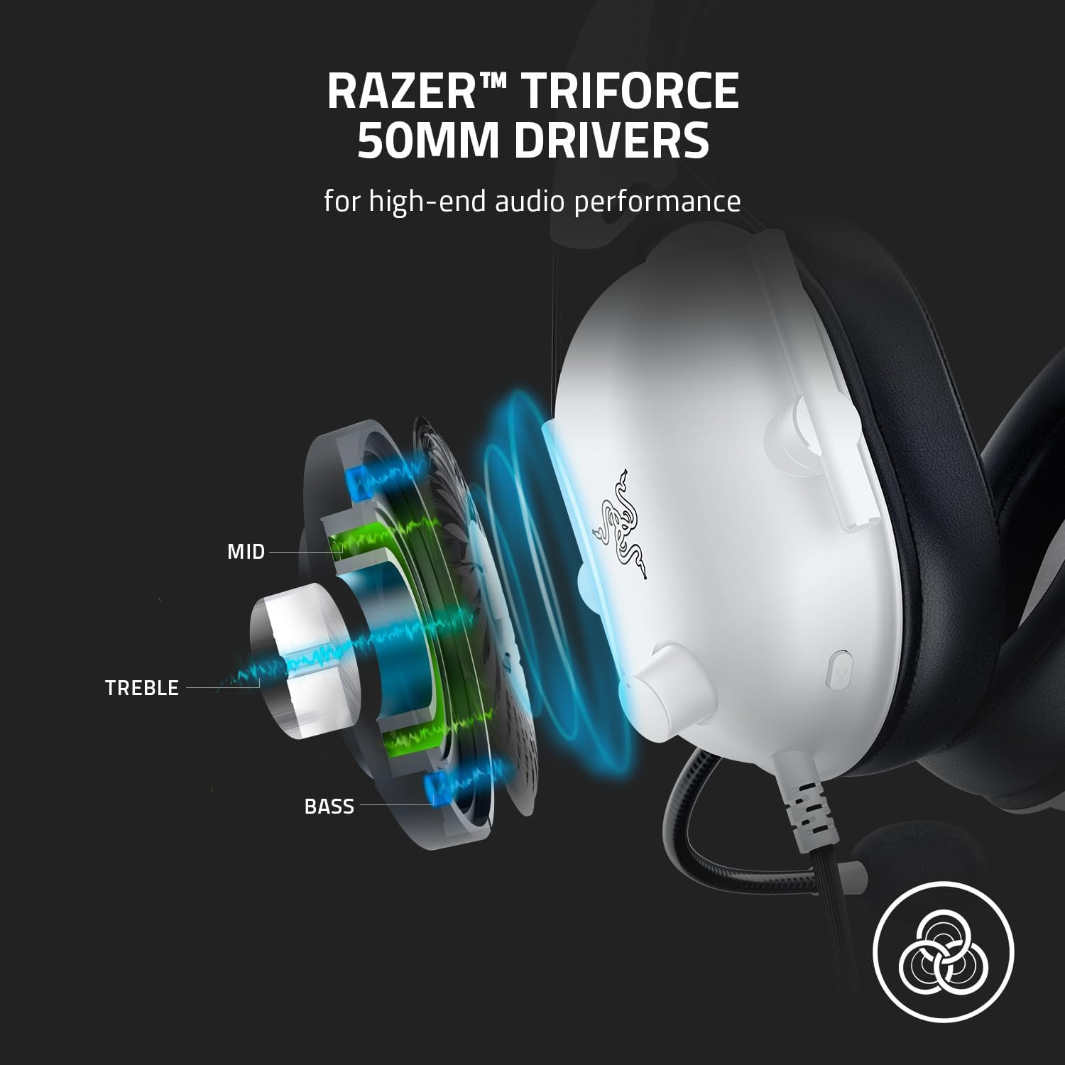 Razer BlackShark V2 X - Multi-Platform Wired Esports Headset (Triforce 50 mm Drivers, Advanced Passive Noise Cancellation, 7.1 Surround Sound, Hyperclear Cardioid Mic