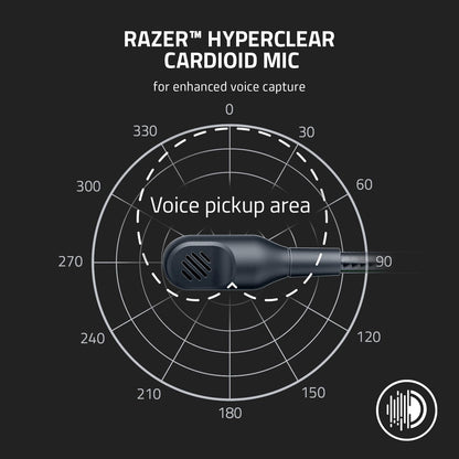 Razer BlackShark V2 X - Multi-Platform Wired Esports Headset (Triforce 50 mm Drivers, Advanced Passive Noise Cancellation, 7.1 Surround Sound, Hyperclear Cardioid Mic