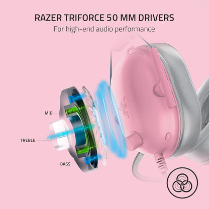 Razer BlackShark V2 X - Multi-Platform Wired Esports Headset (Triforce 50 mm Drivers, Advanced Passive Noise Cancellation, 7.1 Surround Sound, Hyperclear Cardioid Mic) Quartz