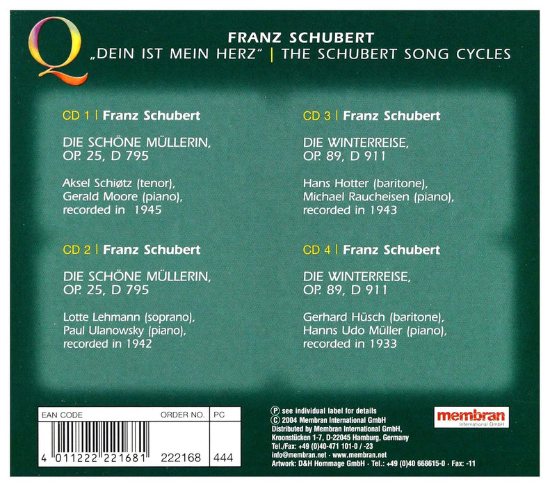 Dein Ist Mein Herz-Schubert So