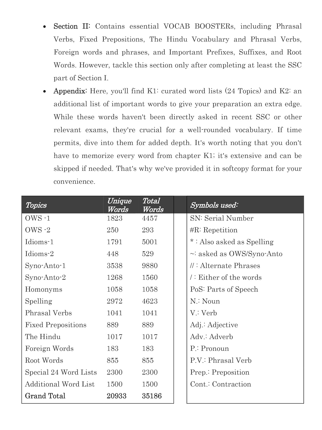 BlackBook of English Vocabulary