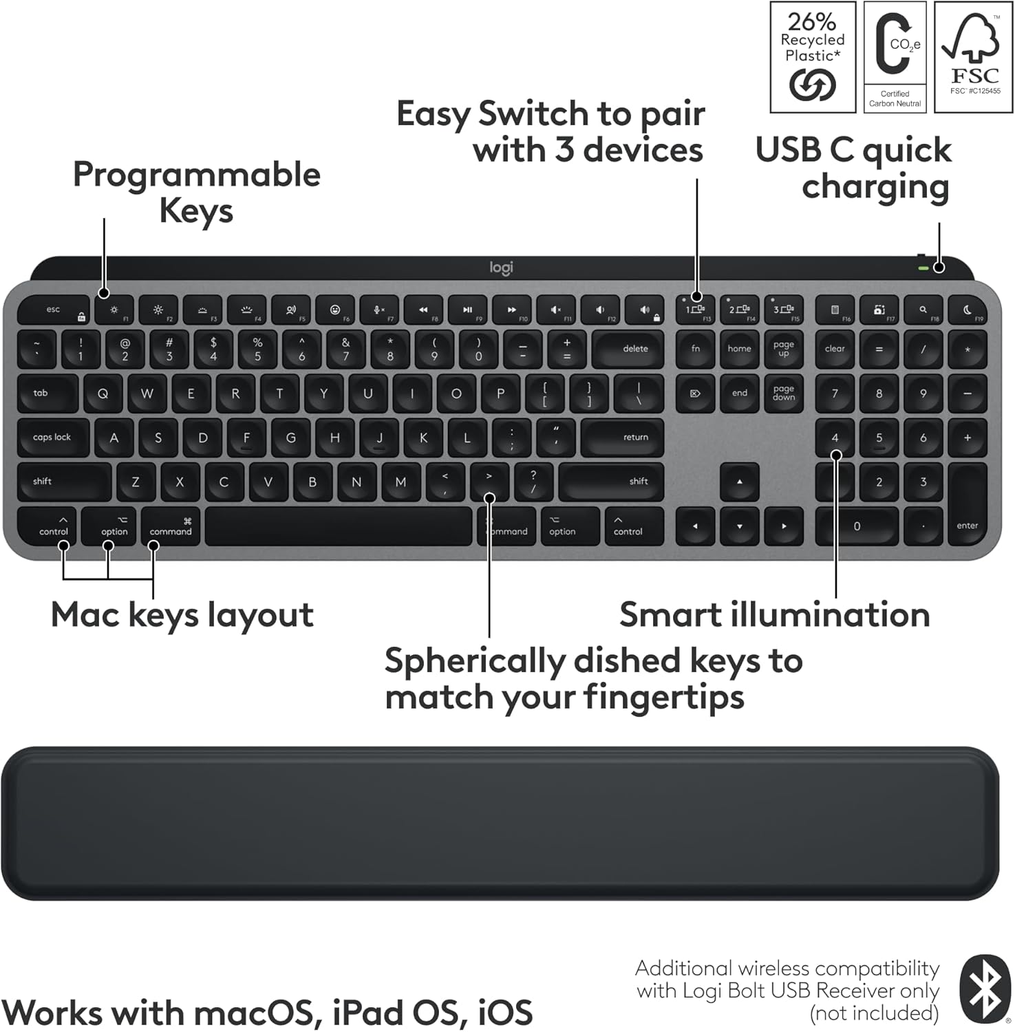 Logitech MX Keys S Combo for Mac, Wireless Keyboard and Mouse With Palm Rest, Backlit Keyboard, Fast Scroll Wireless Mouse, Bluetooth USB C for MacBook Pro, Macbook Air, iMac, iPad, QWERTY UK - Grey