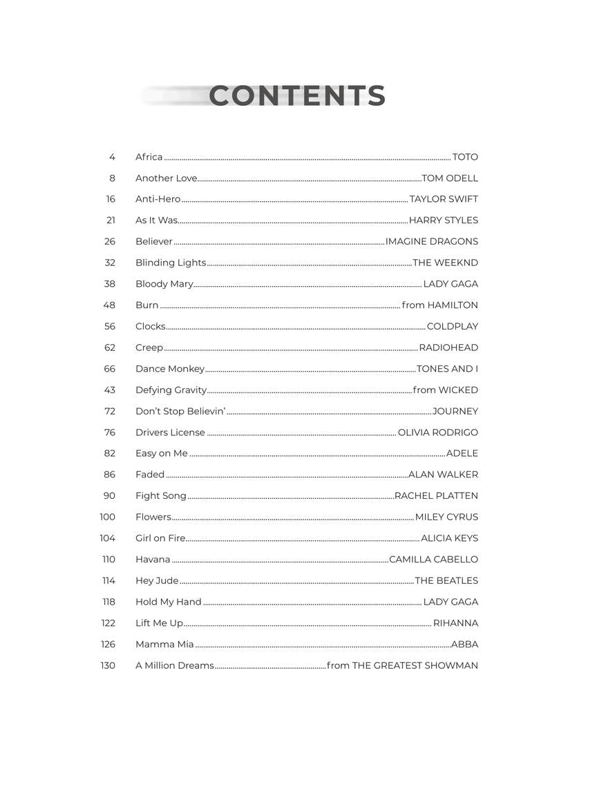 Next First 50 Popular Songs You Should Play