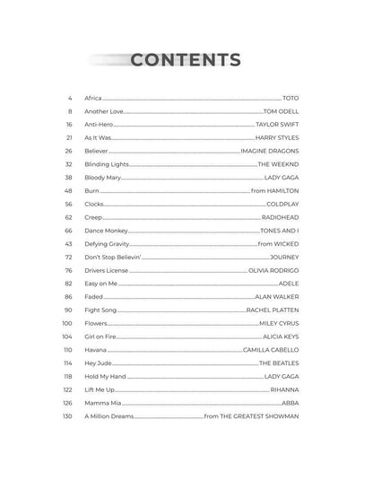 Next First 50 Popular Songs You Should Play