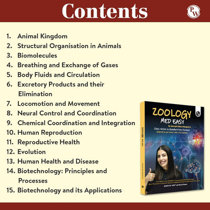 Zoology
