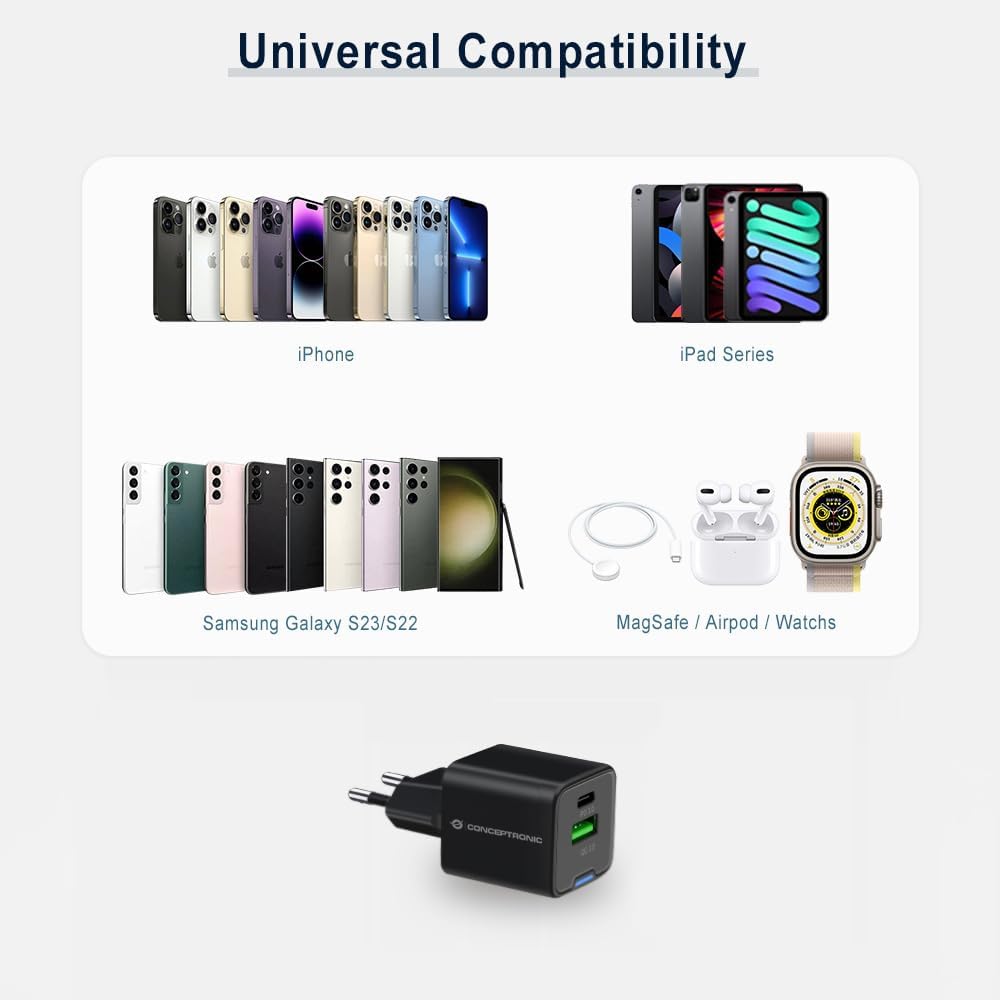 Conceptronic Caricatore USB PD a 2 Porte 33 W GaN con Cavo di Ricarica 3 in 1, USB-C x 1, USB-A x 1, QC 3.0, PPS
