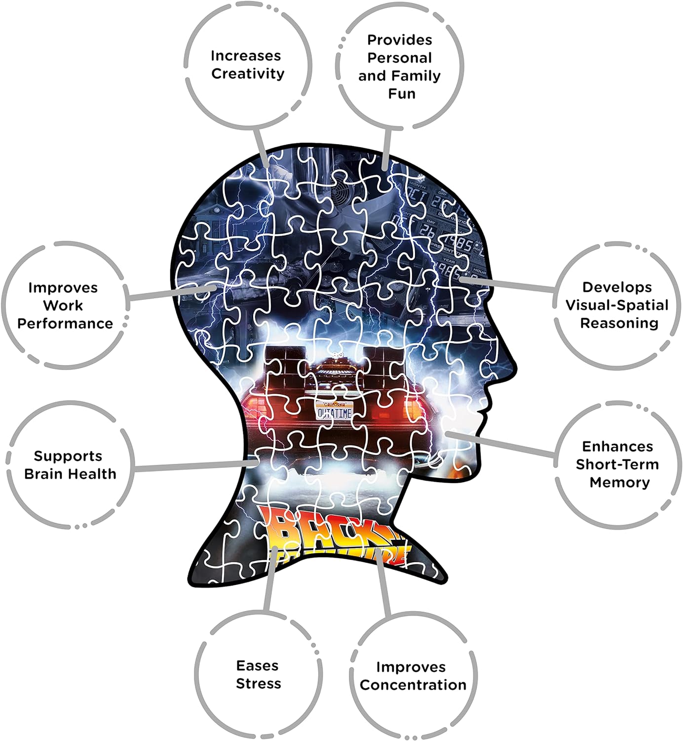 Back To The Future Out A Time 500 Piece Jigsaw Puzzle
