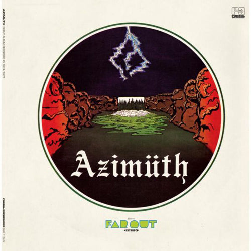 Azimuth