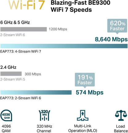 TP-LINK WLAN BE9300 Access Point Tri-Band EAP773 Wi-Fi 7, PoE, 574MB/s at 2.4 GHz, MU-MIMO