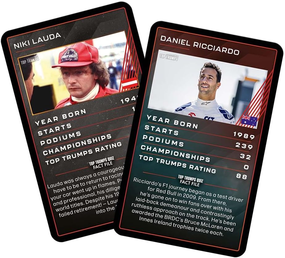 Top Trumps Grand Prix Specials Card Game, Play with Max Verstappen, Carlos Sainz and Emerson Fittipaldi, educational gift for ages 8 plus