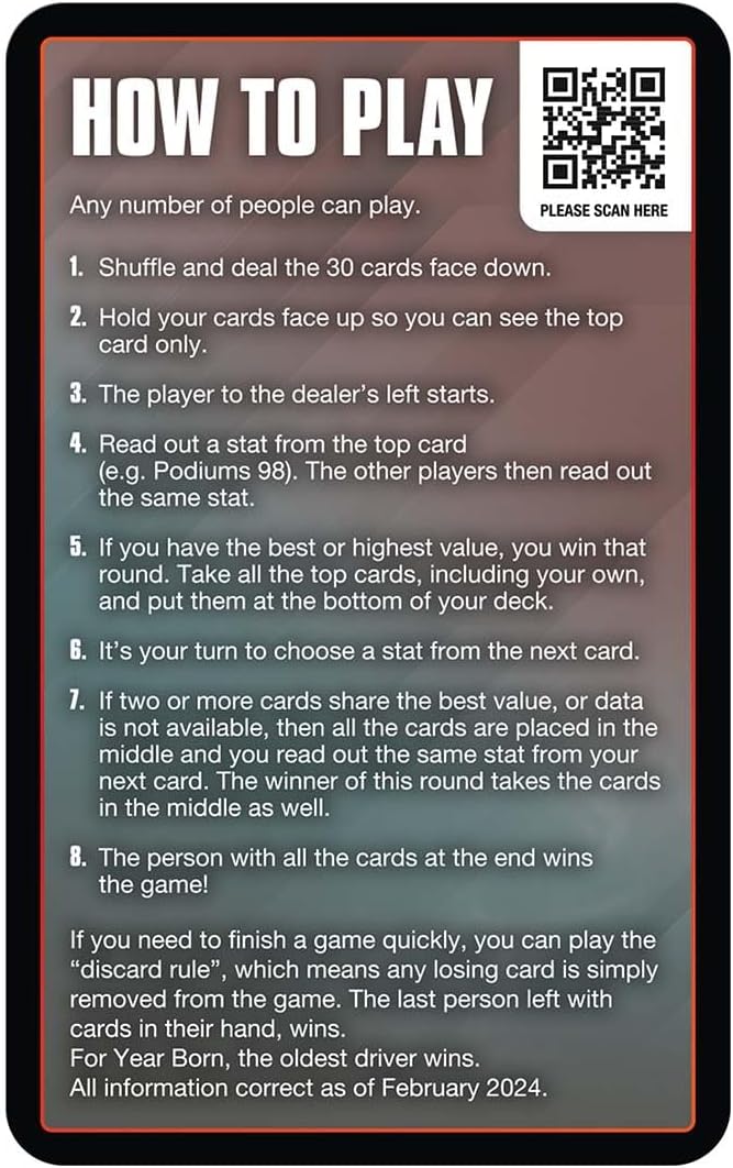 Top Trumps Grand Prix Specials Card Game, Play with Max Verstappen, Carlos Sainz and Emerson Fittipaldi, educational gift for ages 8 plus