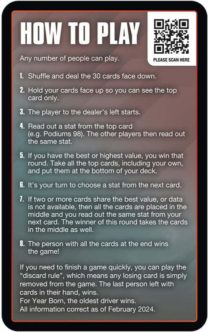 Top Trumps Grand Prix Specials Card Game, Play with Max Verstappen, Carlos Sainz and Emerson Fittipaldi, educational gift for ages 8 plus