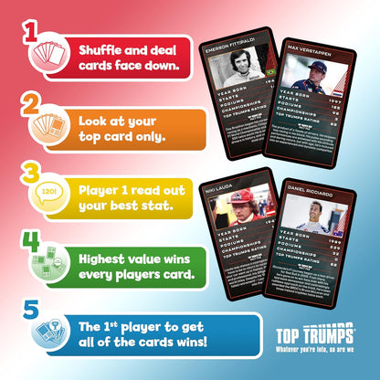 Top Trumps Grand Prix Specials Card Game, Play with Max Verstappen, Carlos Sainz and Emerson Fittipaldi, educational gift for ages 8 plus