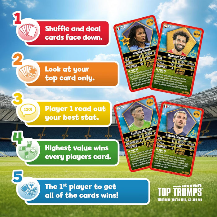 Top Trumps World Football Stars Top 200 Card Game Pack 4, Play with Salah, Mahrez, Dias and Darwin Nunez, educational gift for ages 6 plus