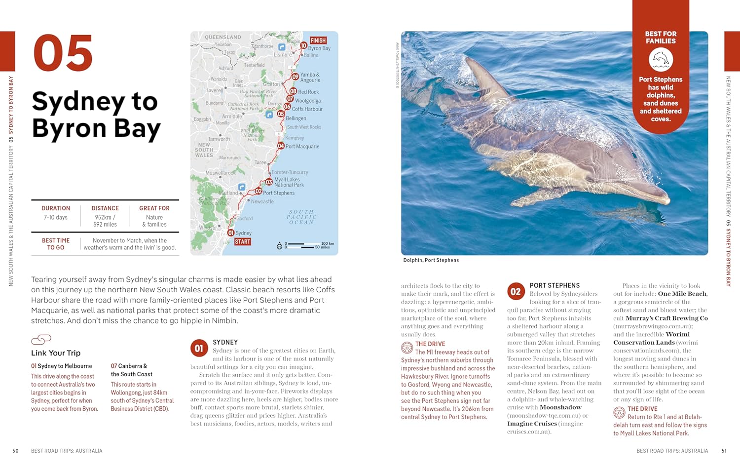 Lonely Planet Best Road Trips Australia