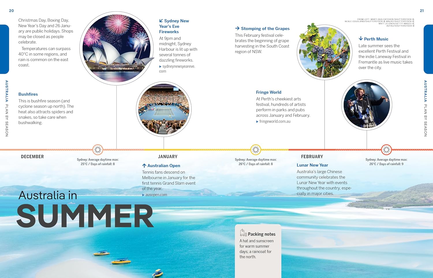 Lonely Planet Experience Australia