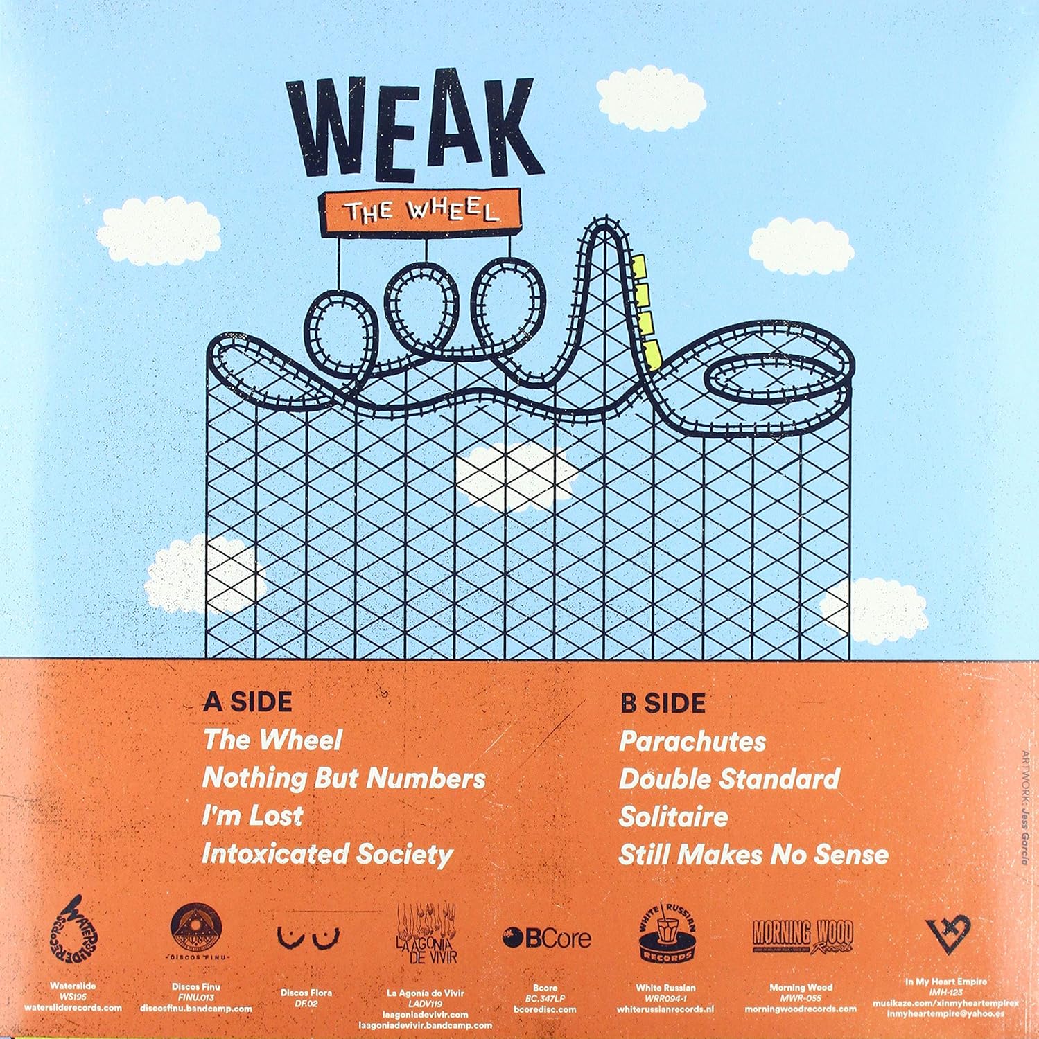 The Wheel
