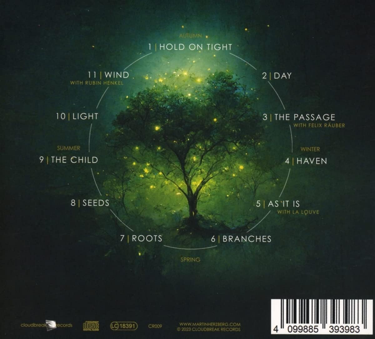 Trees