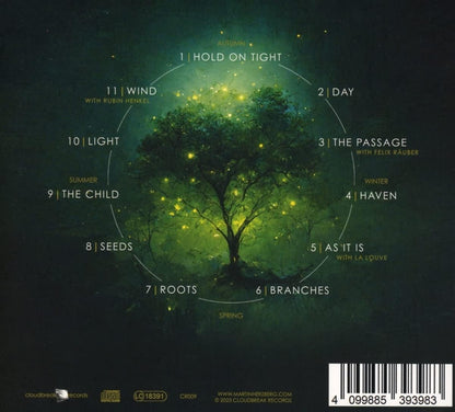 Trees