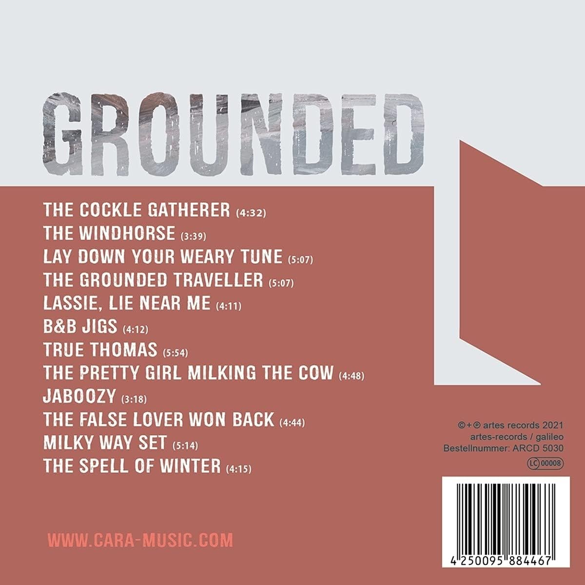 Grounded